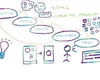 Sid’s Product Newsletter media 1