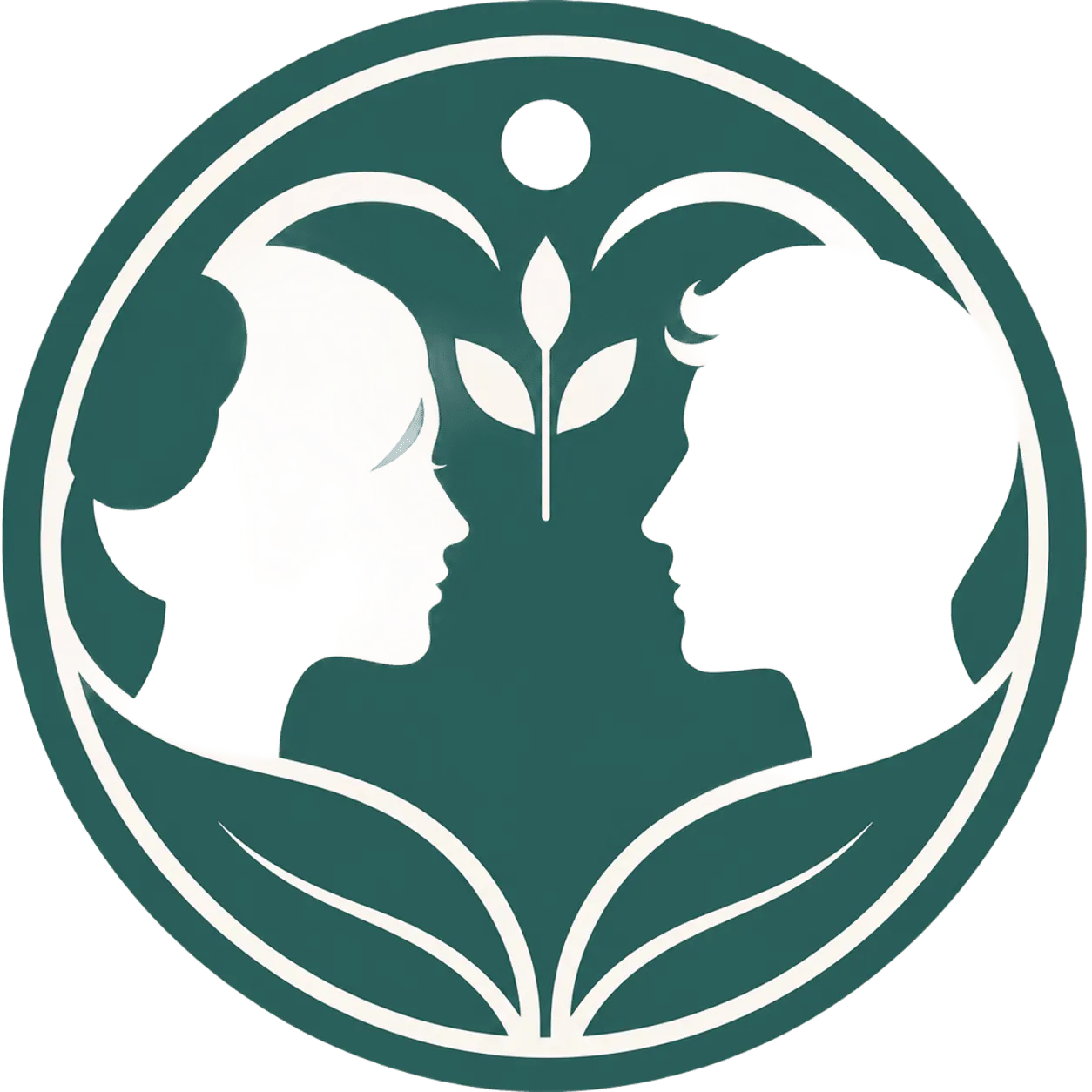 Attachment Style Test & Quiz