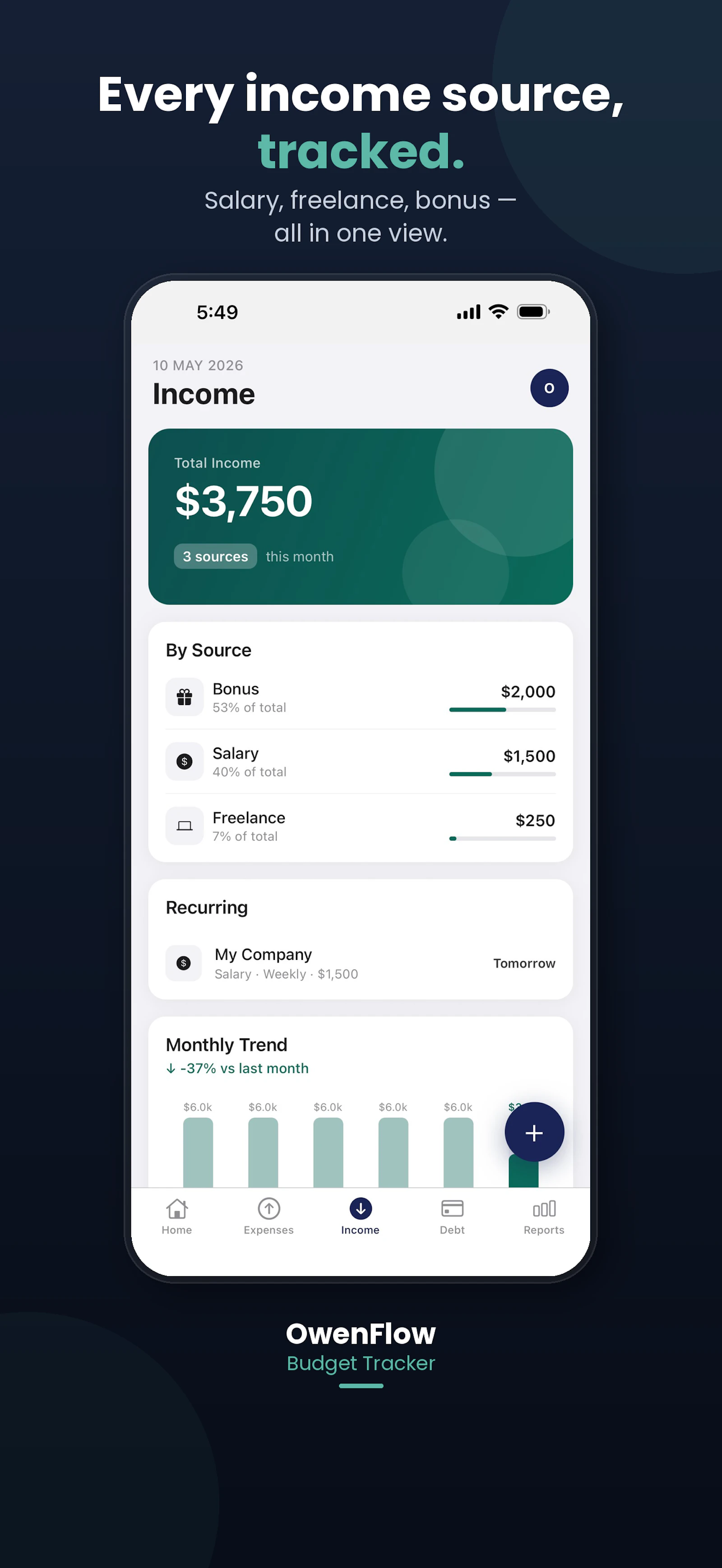 OwenFlow screenshot 4