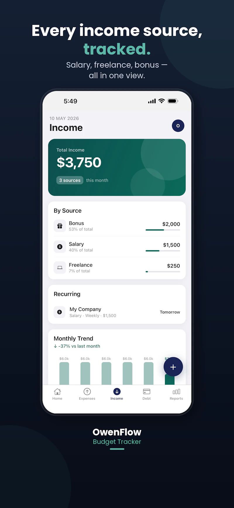 OwenFlow screenshot 4