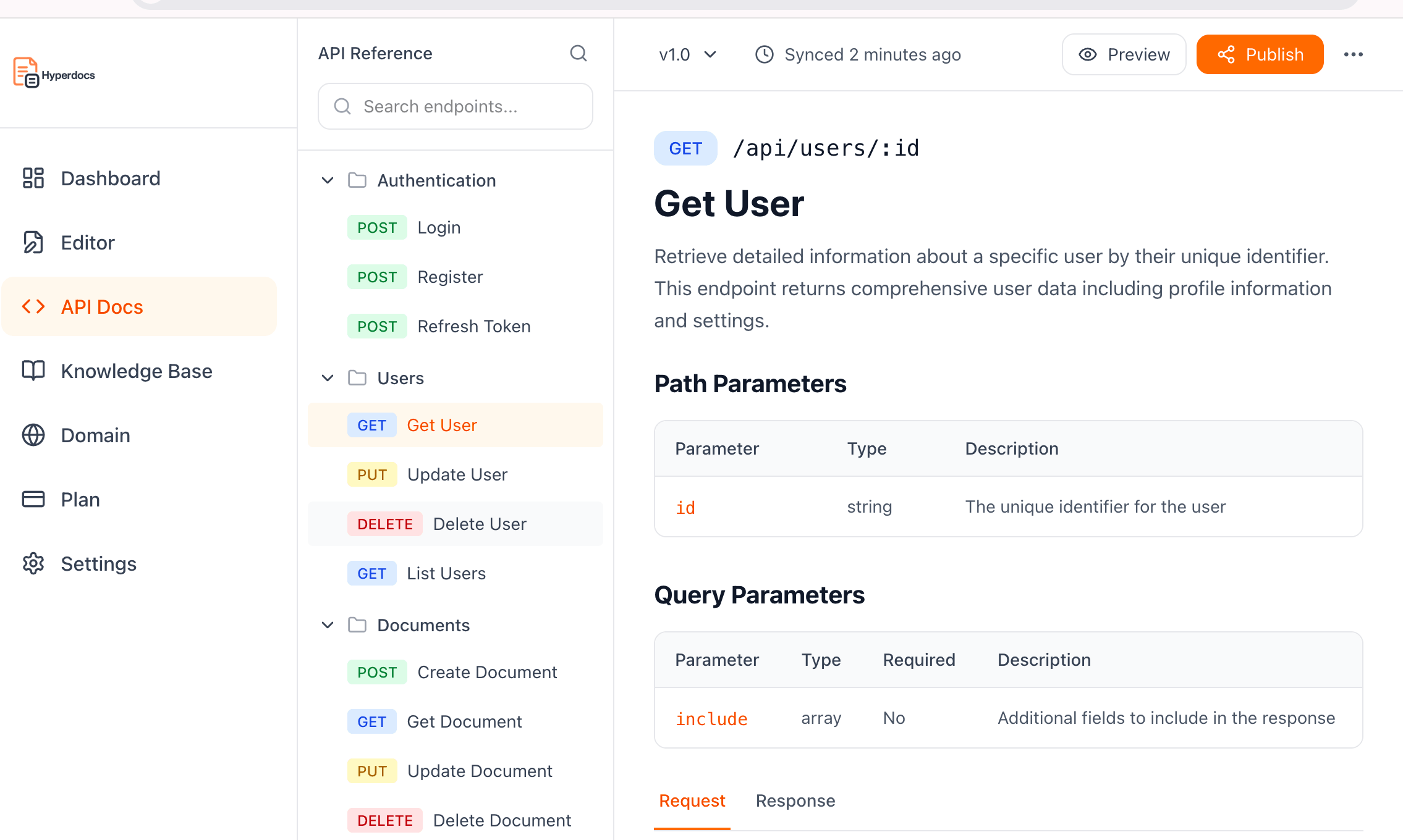 Hyperdocs gallery image