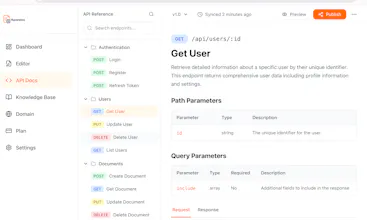 Hyperdocs gallery image