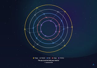 Write how you feel, anonymously gallery image