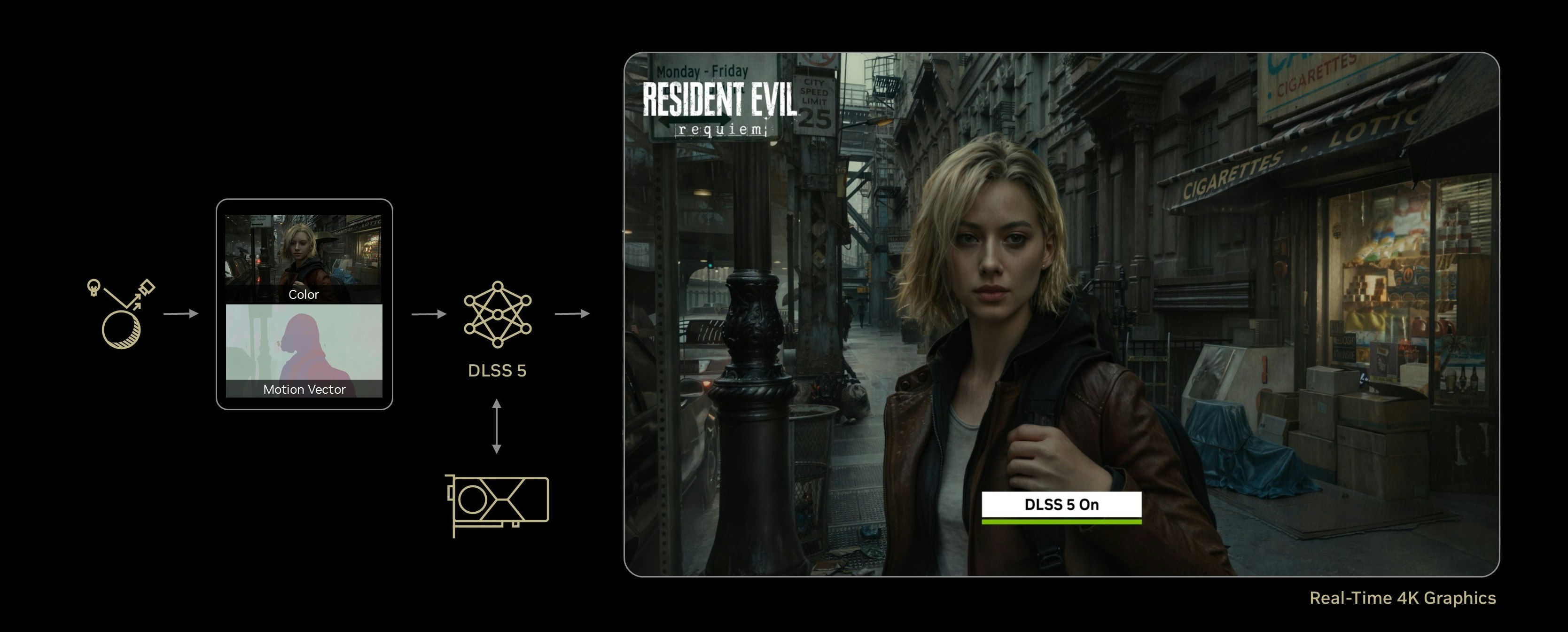 DLSS 5 gallery image