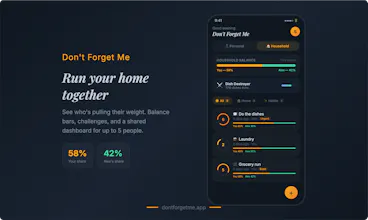 Don't Forget Me gallery image
