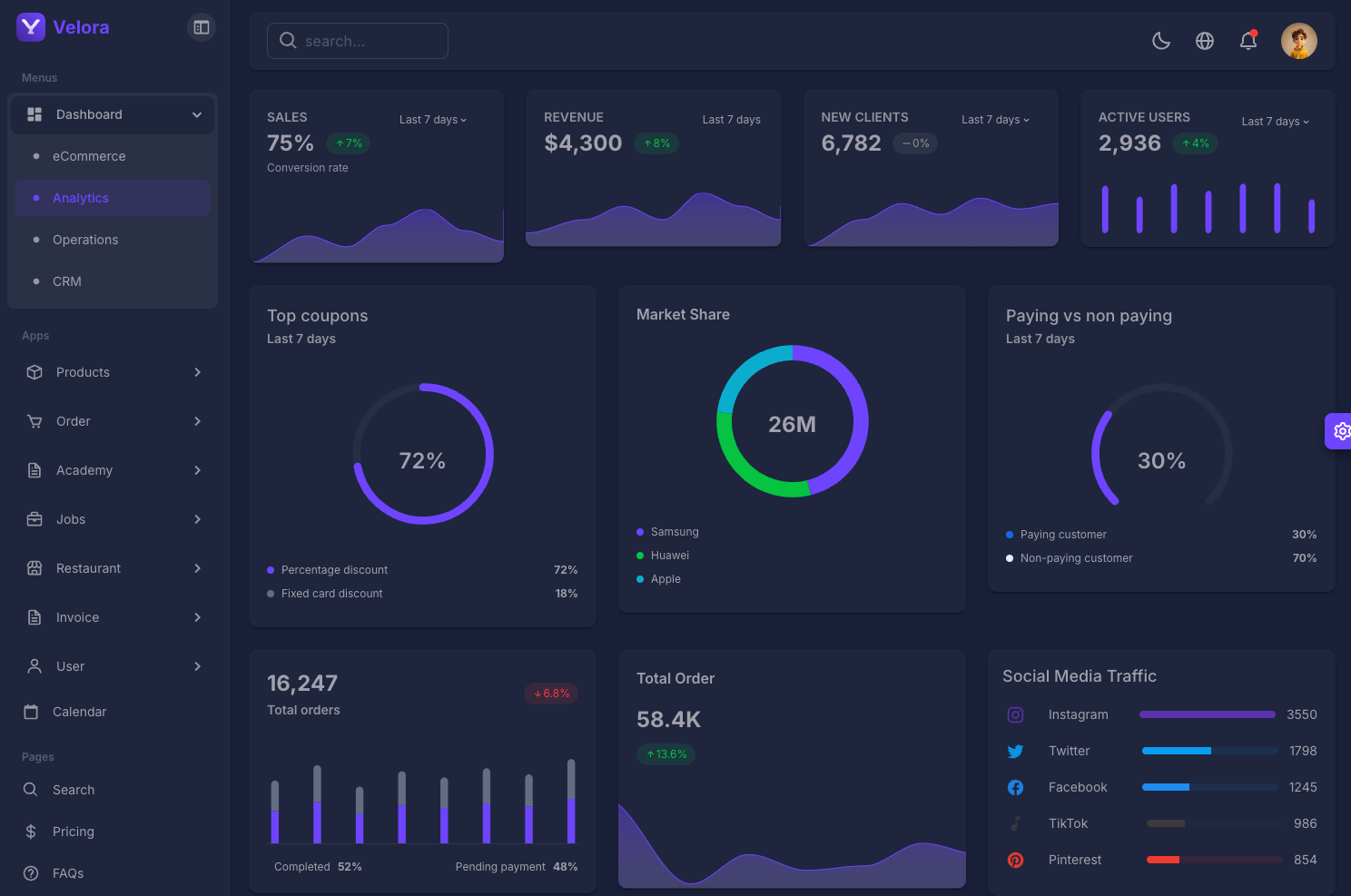 Velora - Vuejs Laravel admin template media 2