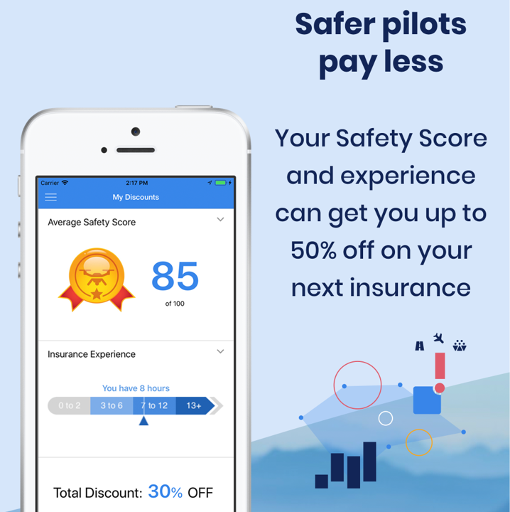 SkyWatch.AI gallery image