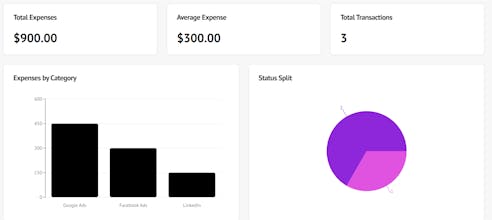 Dashboard in a Snap gallery image