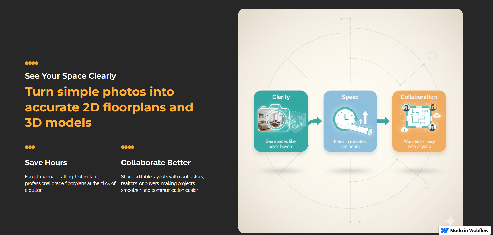 photo2plan - Screenshot 3 showing product features and functionality