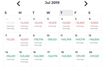 Creator Growth Lab gallery image