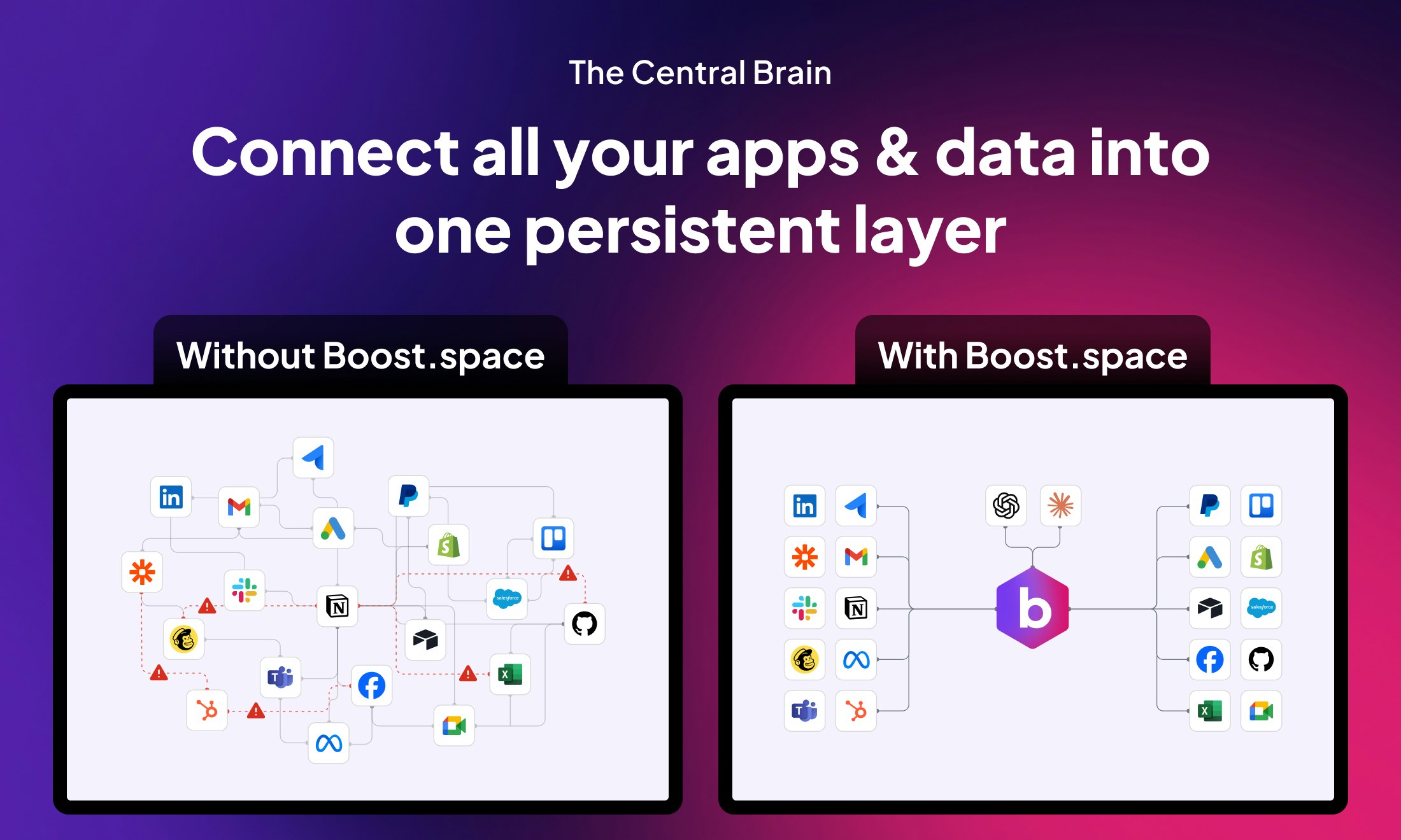 Boost.space v5 - Screenshot 3 showing product features and functionality