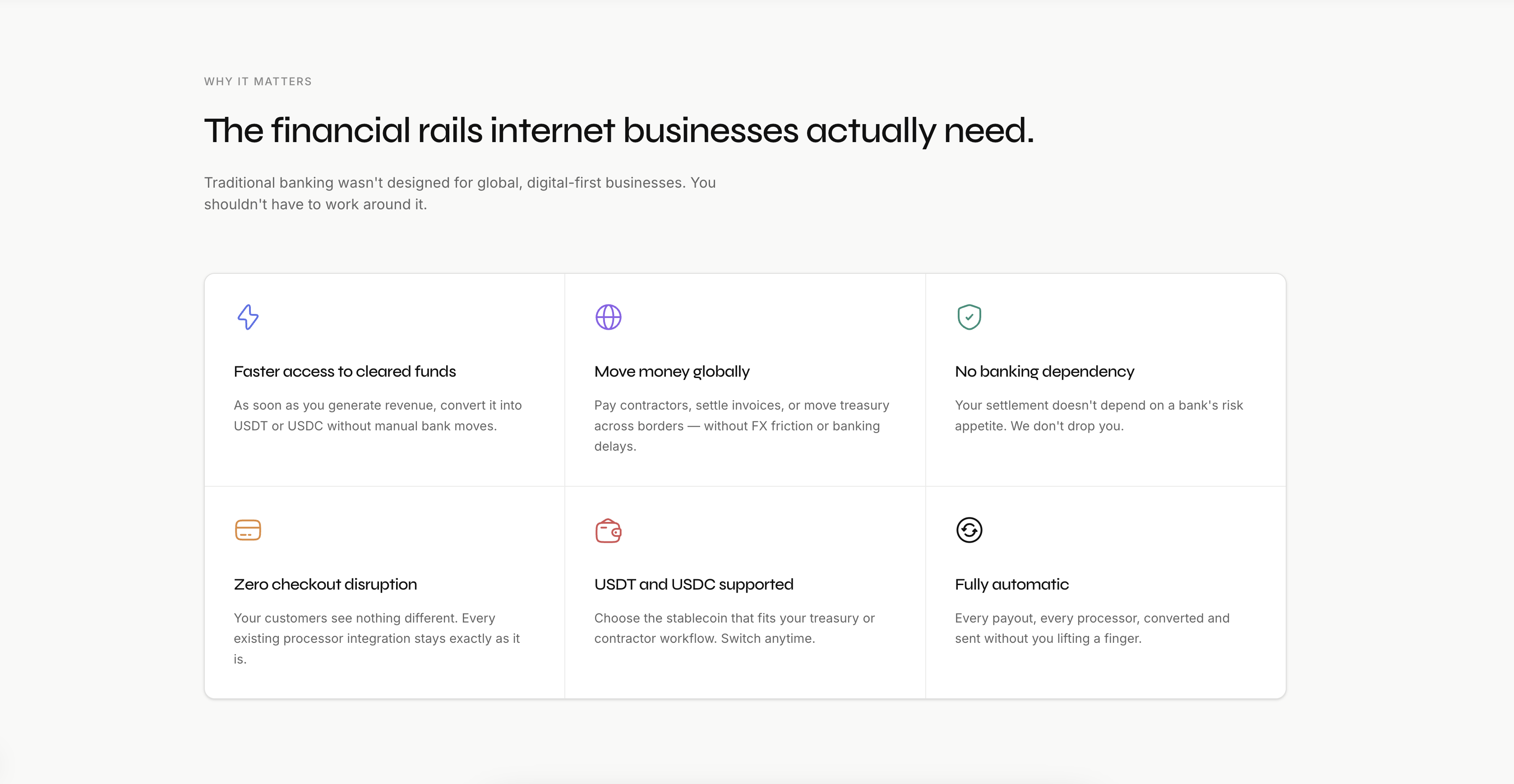 Settler — Accept fiat. Settle in USDT. gallery image