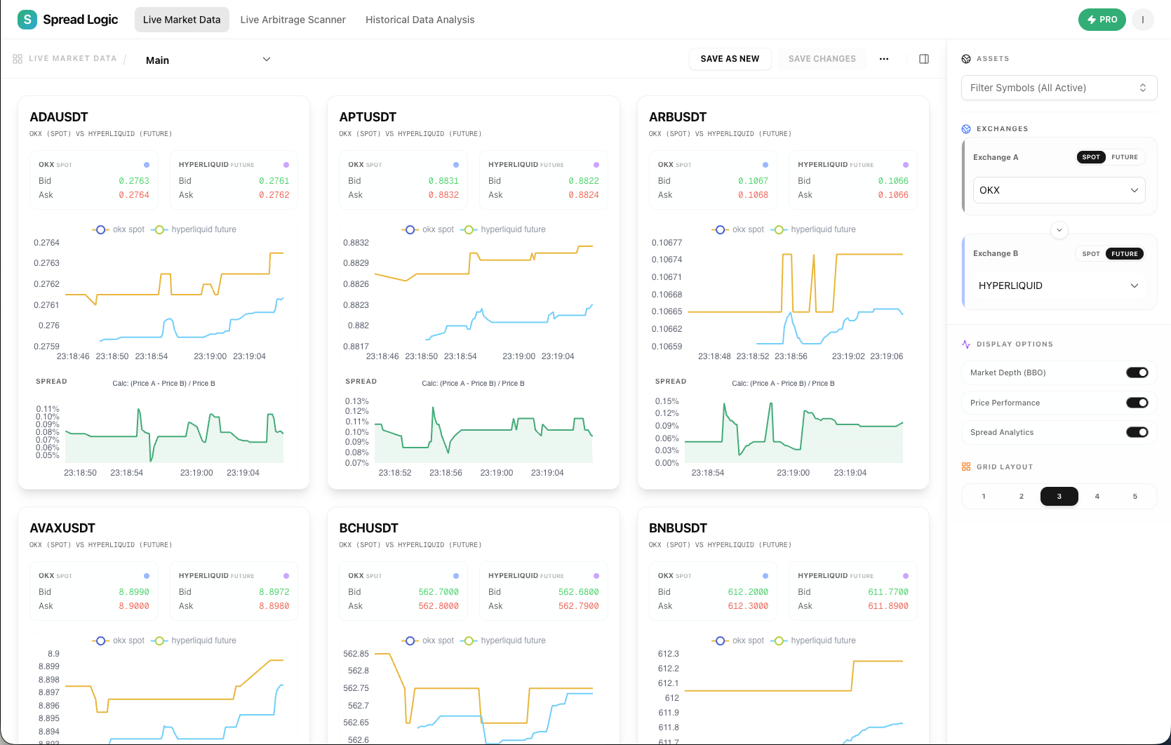 Spread Logic - Screenshot 3 showing product features and functionality