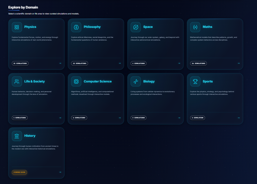 SIMULATE IT NOW - Main product screenshot demonstrating key features and user interface