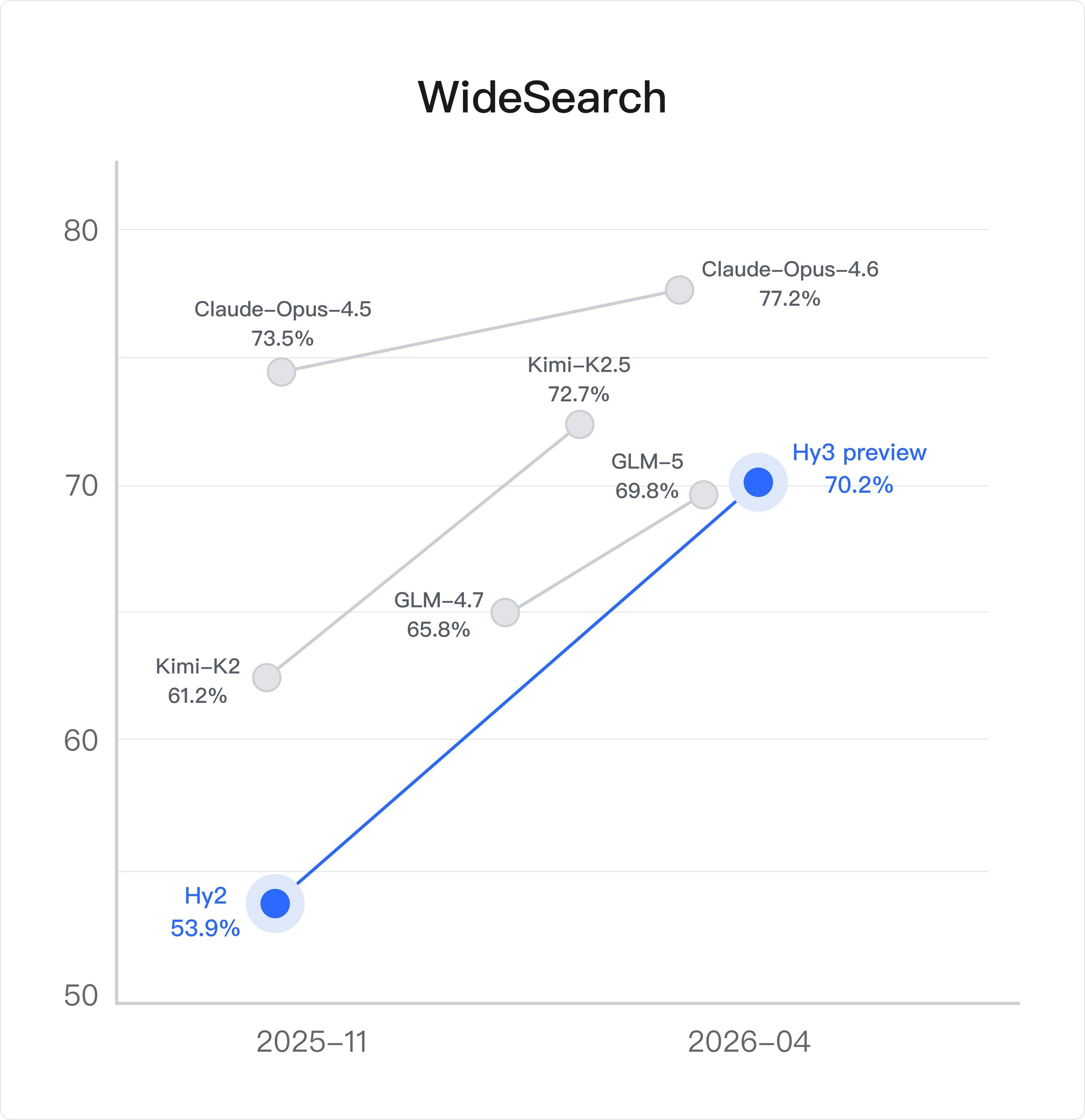 Hy3 preview gallery image