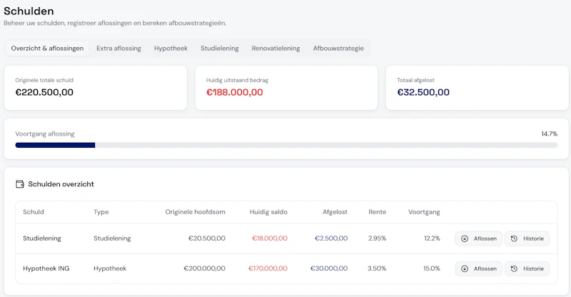 MijnVermogen screenshot 3