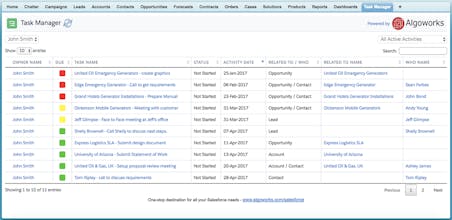 Task Manager For Salesforce gallery image