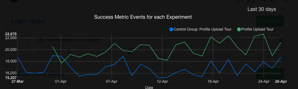 Pointzi gallery image