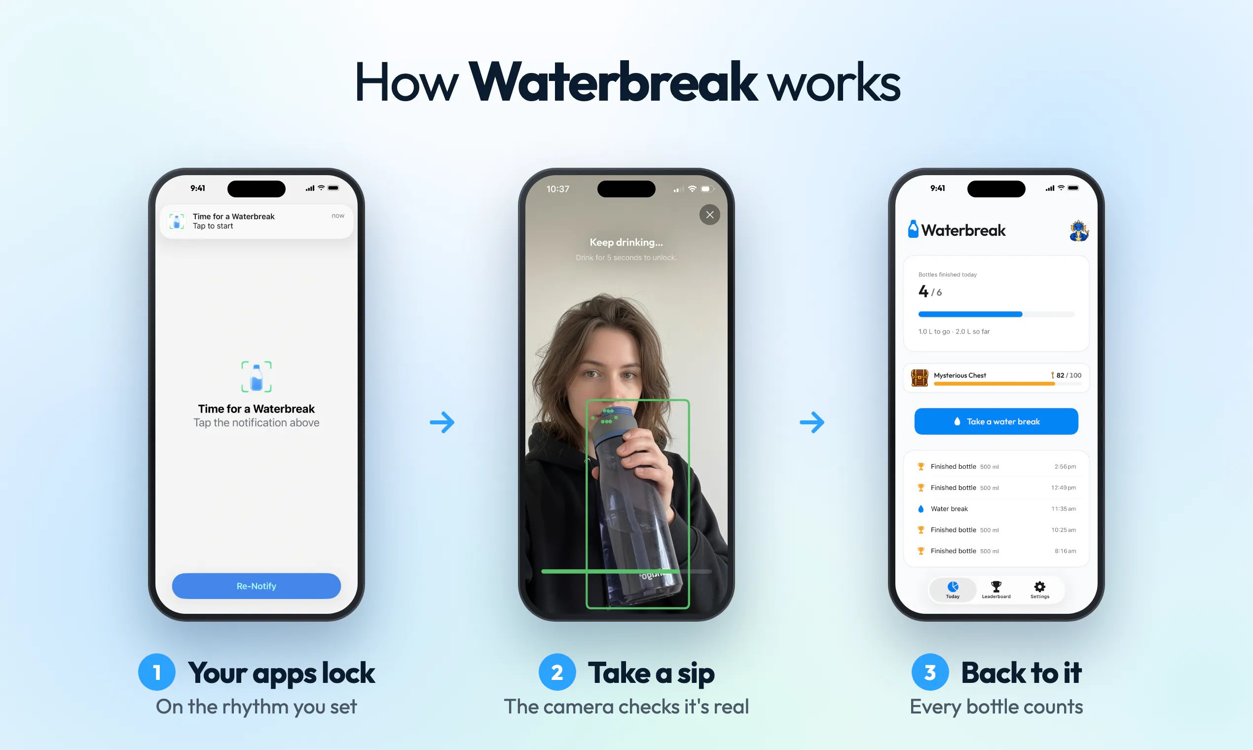 Waterbreak gallery image
