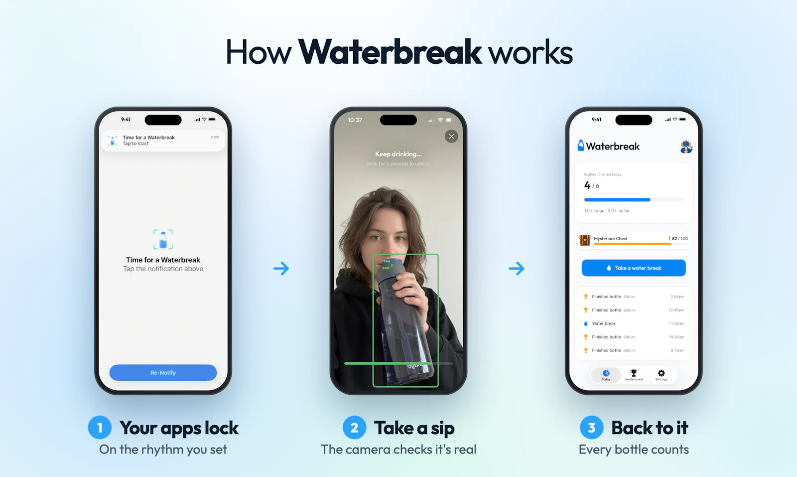 Waterbreak screenshot 3