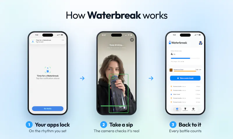 Waterbreak screenshot 3