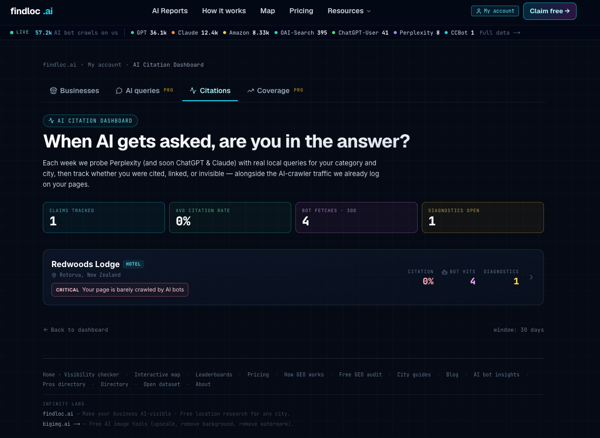 findloc.ai  gallery image