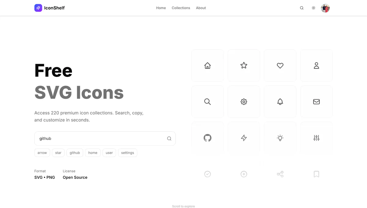 IconShelf