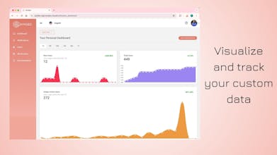 SYNDEO gallery image