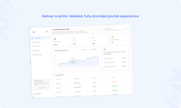 Rapid Affiliates gallery image