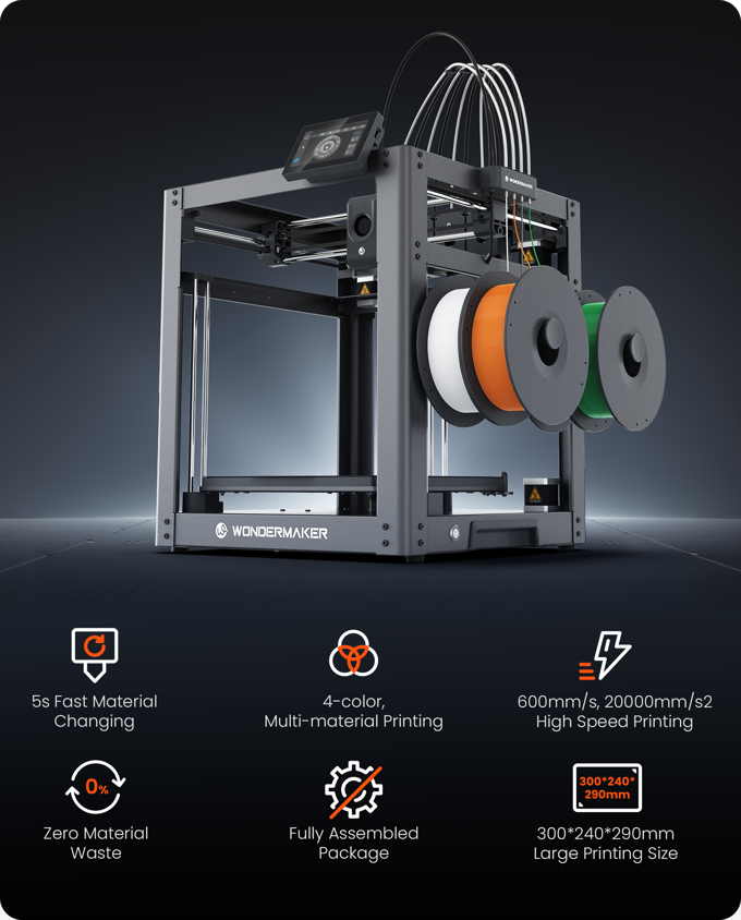 Wondermaker Zr - Açık Kaynaklı Ultra 4 Araç Başlıkları 3D Yazıcı medya 2