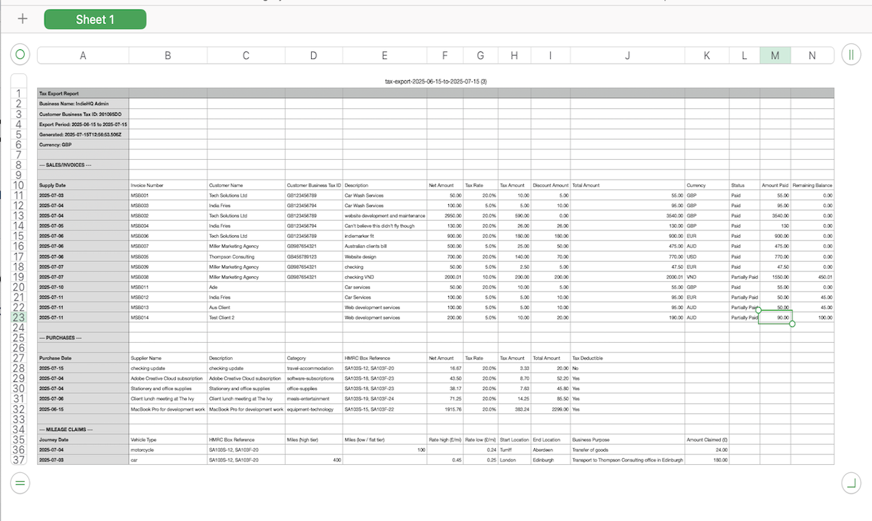 IndieHQ gallery image