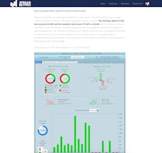 SpreadBetPro gallery image