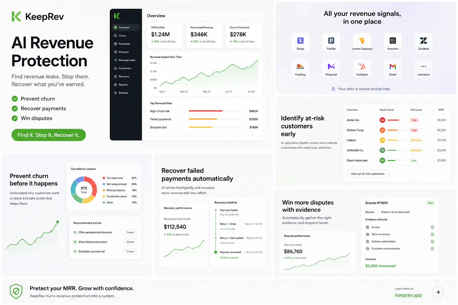 KeepRev - AI Revenue Protection screenshot 3