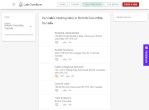 Lab Overflow gallery image