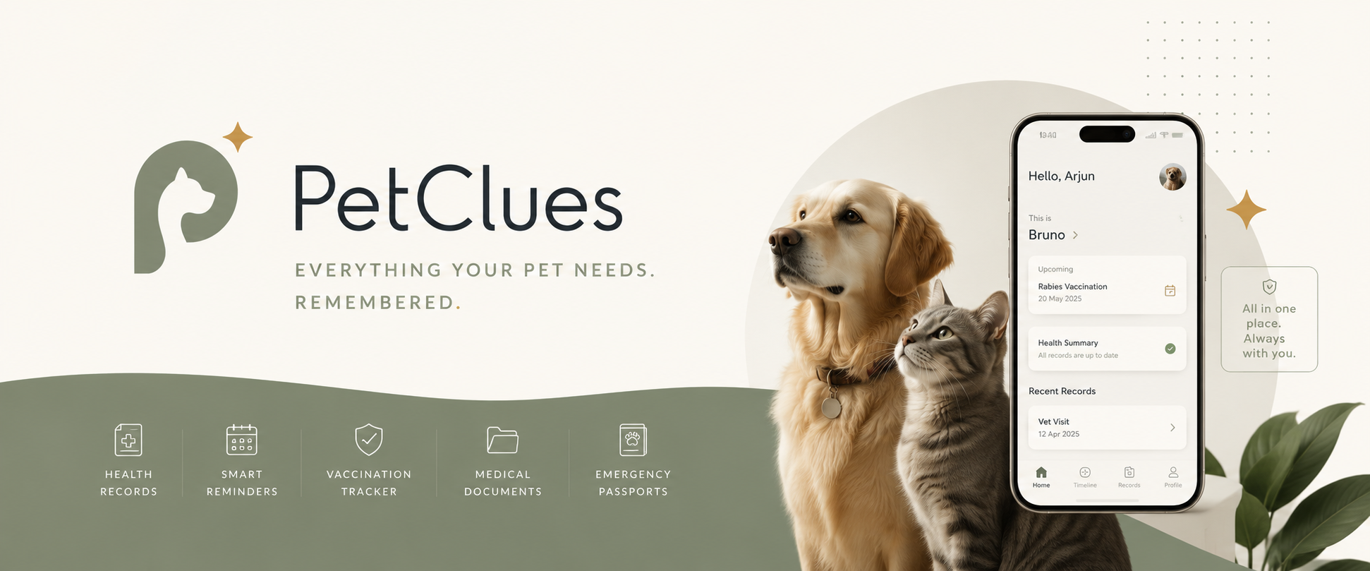 PetClues gallery image