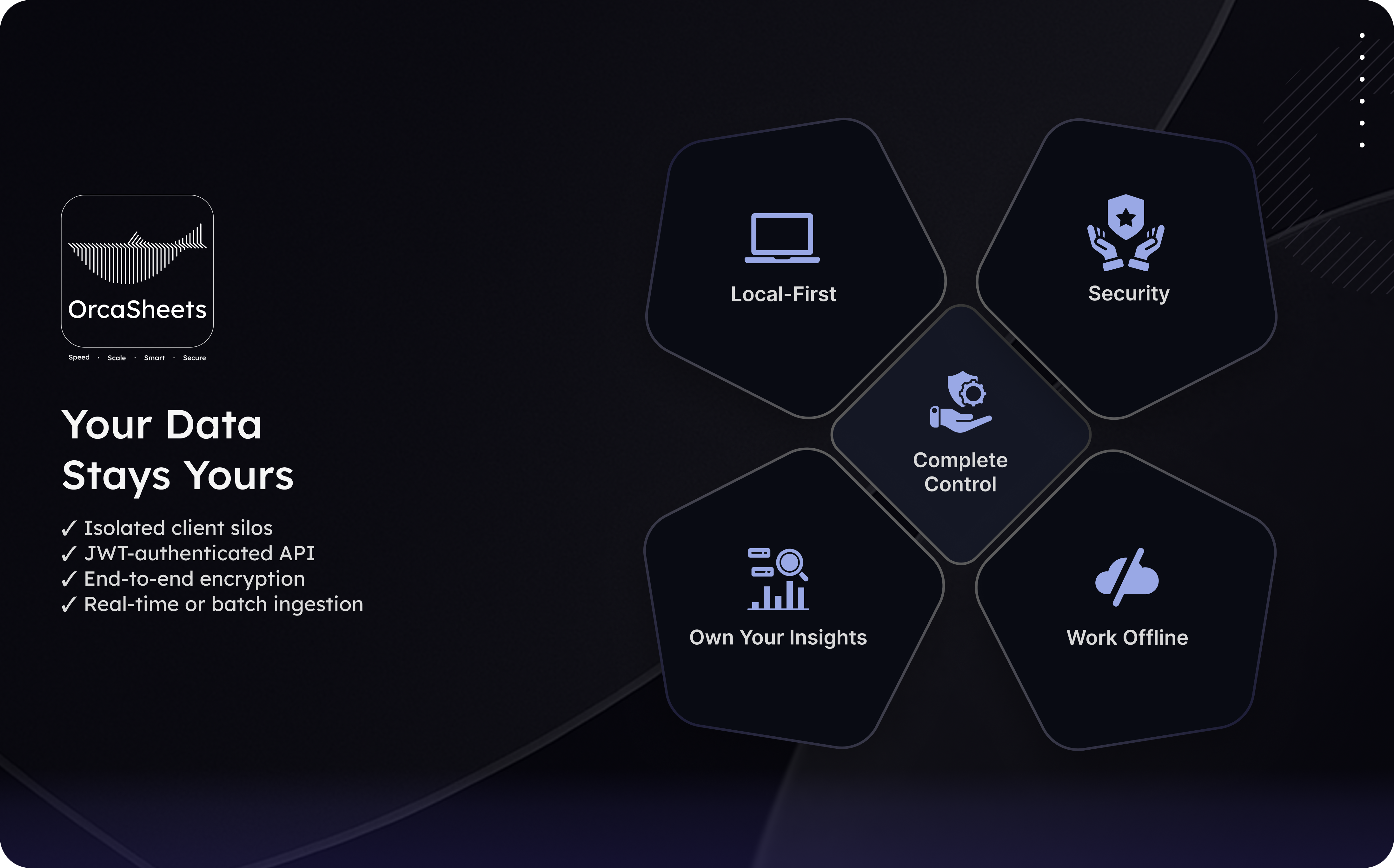 OrcaSheets Data Lake gallery image