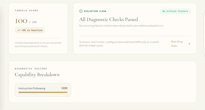 Tanvelo screenshot 4
