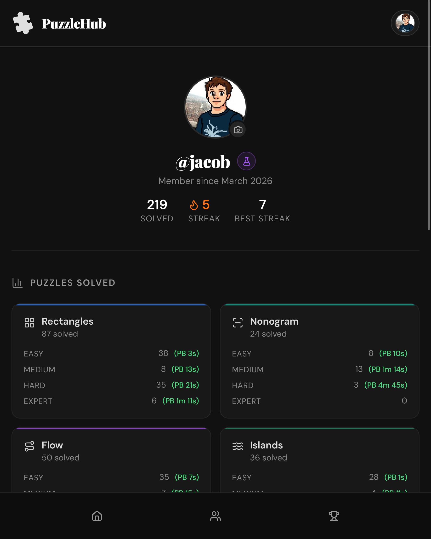PuzzleHub gallery image
