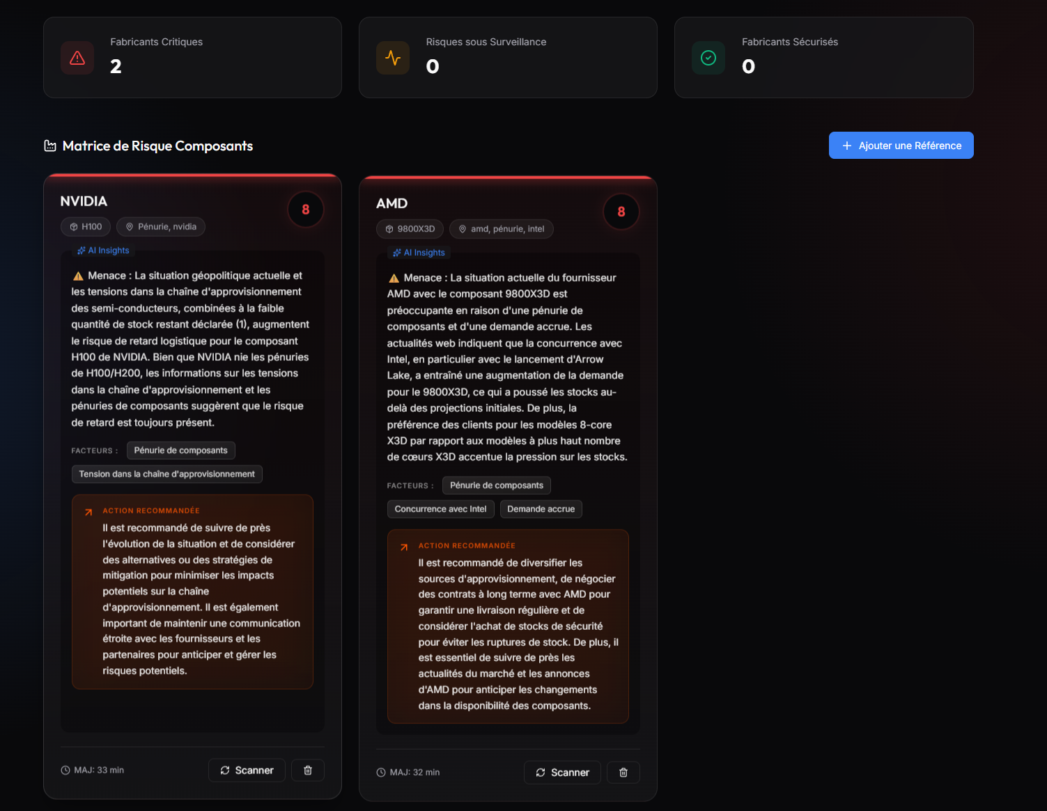Supply Sentinel AI gallery image
