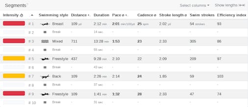 Tredict gallery image