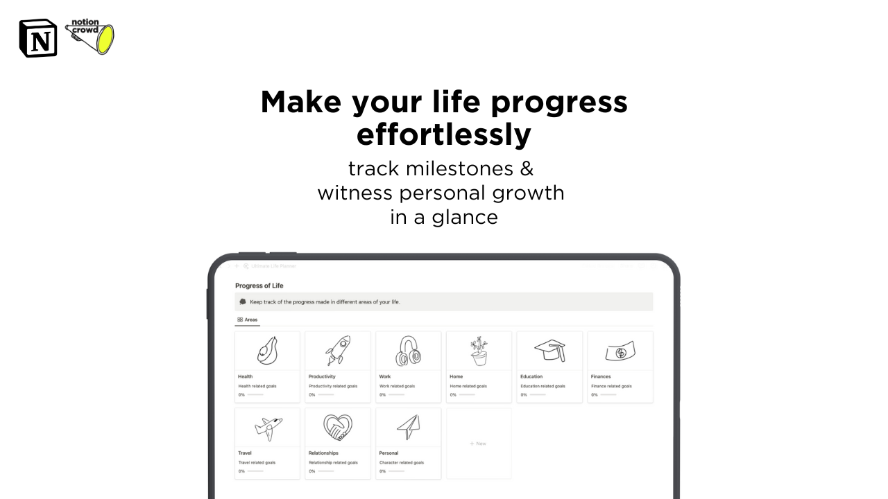 Ultimate Life Planner gallery image
