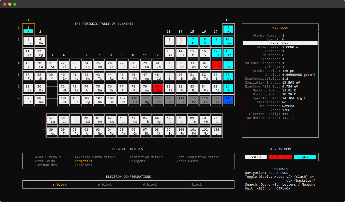 Periodic Table CLI gallery image