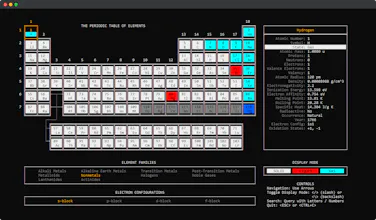 Periodic Table CLI gallery image