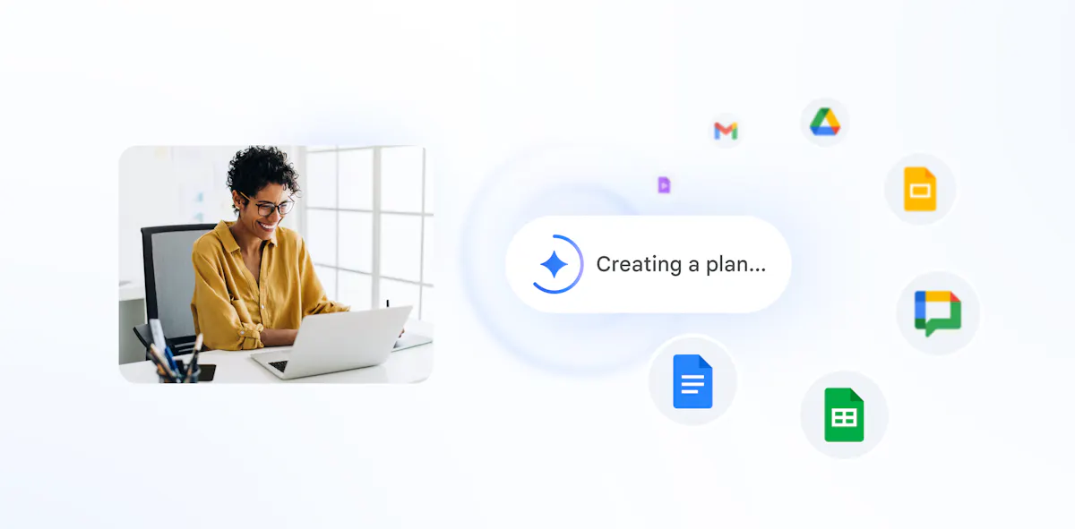 Google Workspace Intelligence