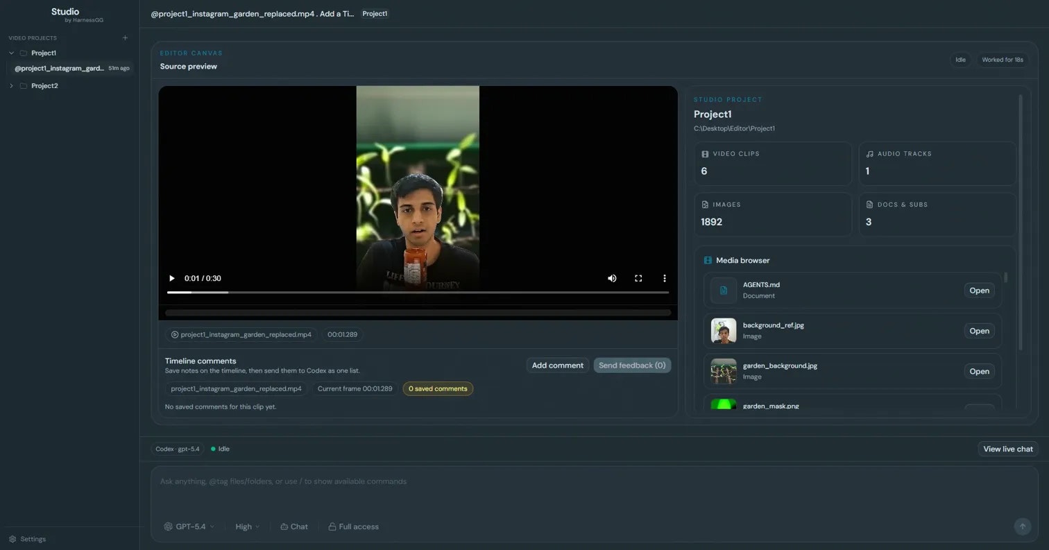 Studio by HarnessGG media 2