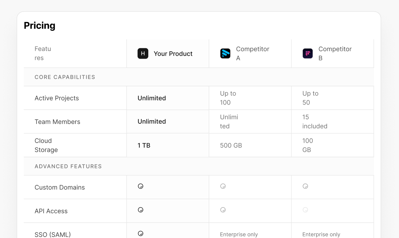 Orbbit gallery image