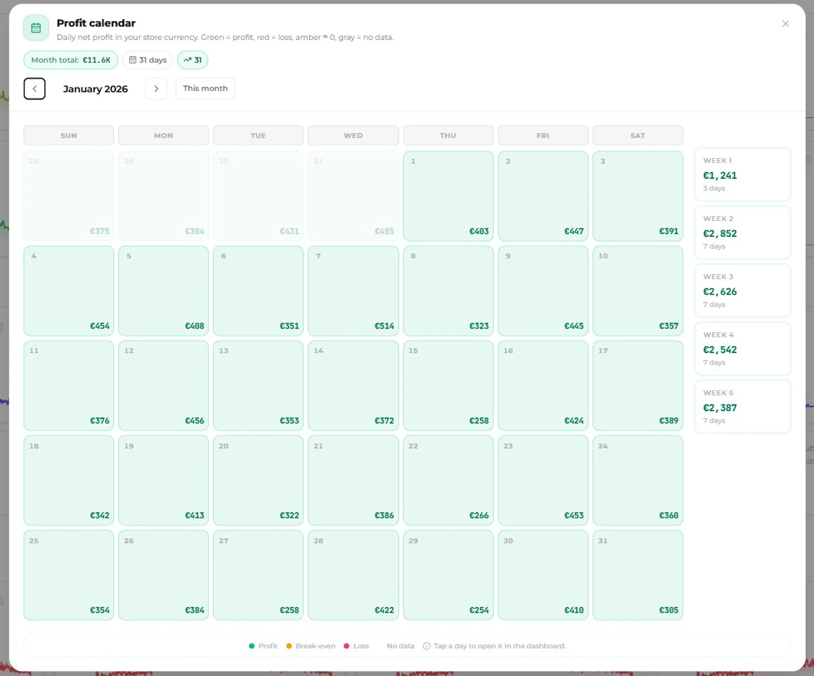 ProfitFly screenshot 2