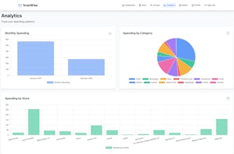 ScanWise gallery image