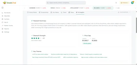 StockChai gallery image