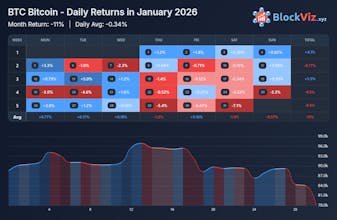 BlockViz gallery image